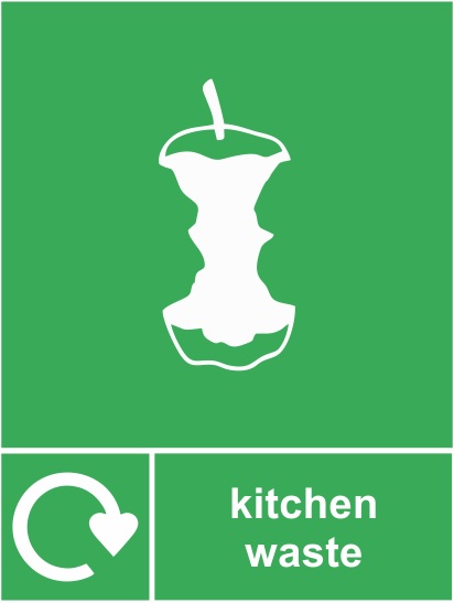 Kitchen Waste Recycling Sign.